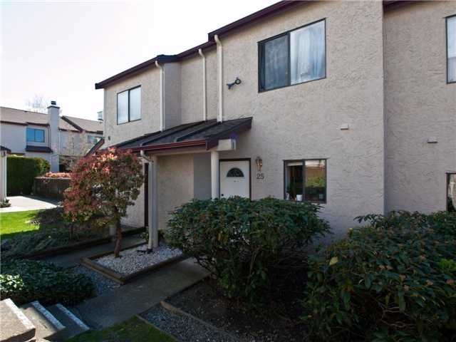 Photo 1 Custer Place photo 1