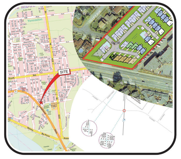 Duet location map 2