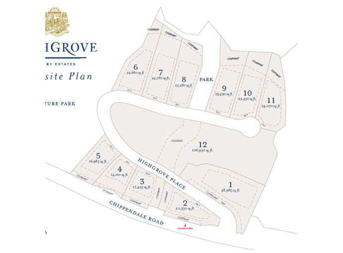 Highgrove location map 1