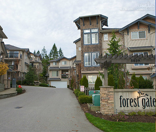 Forest Gate