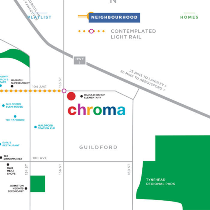 Chroma location map 2