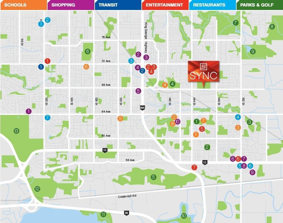 Sync location map 1