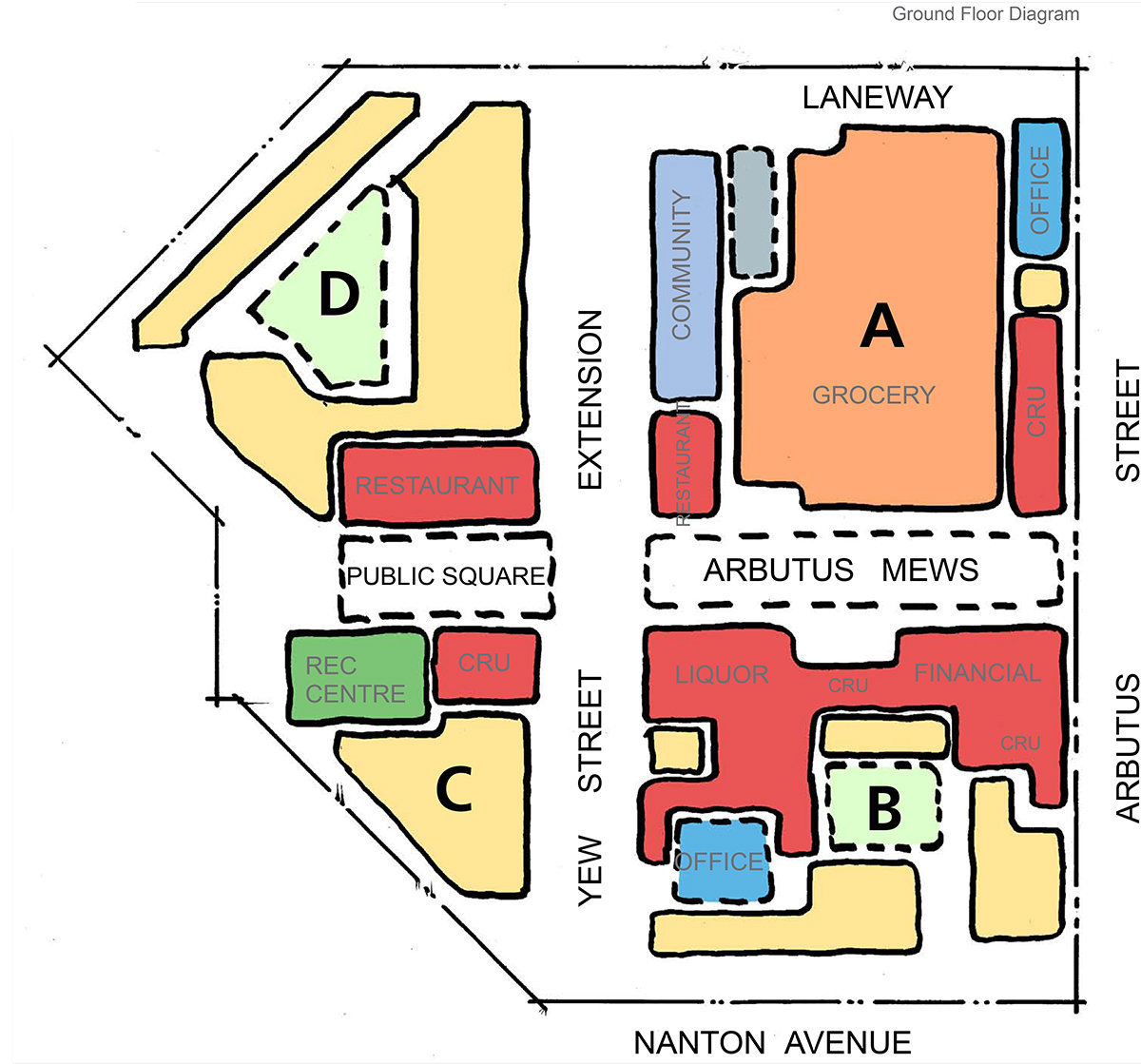 Arbutus Village Shopping Centre photo 9