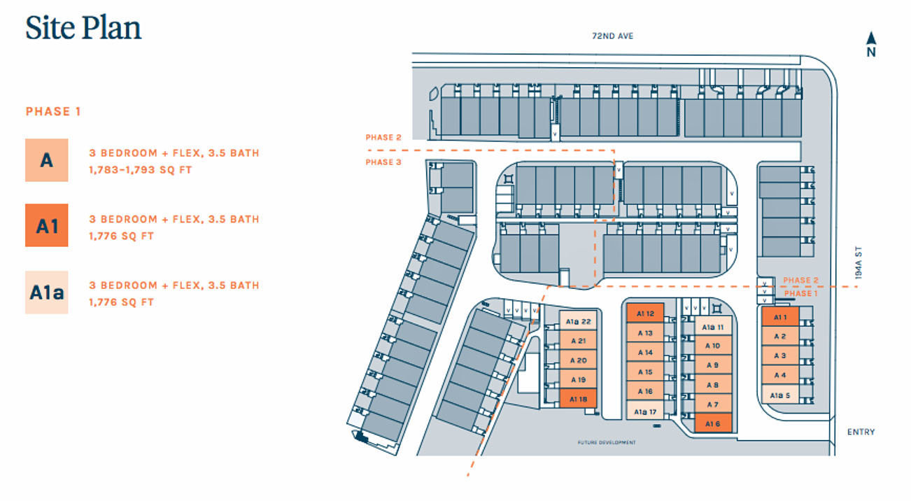 Aloha Estates location map 1