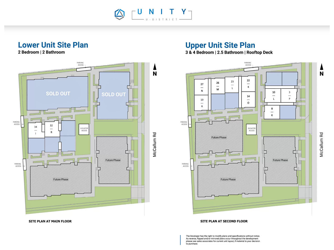 Unity location map 3