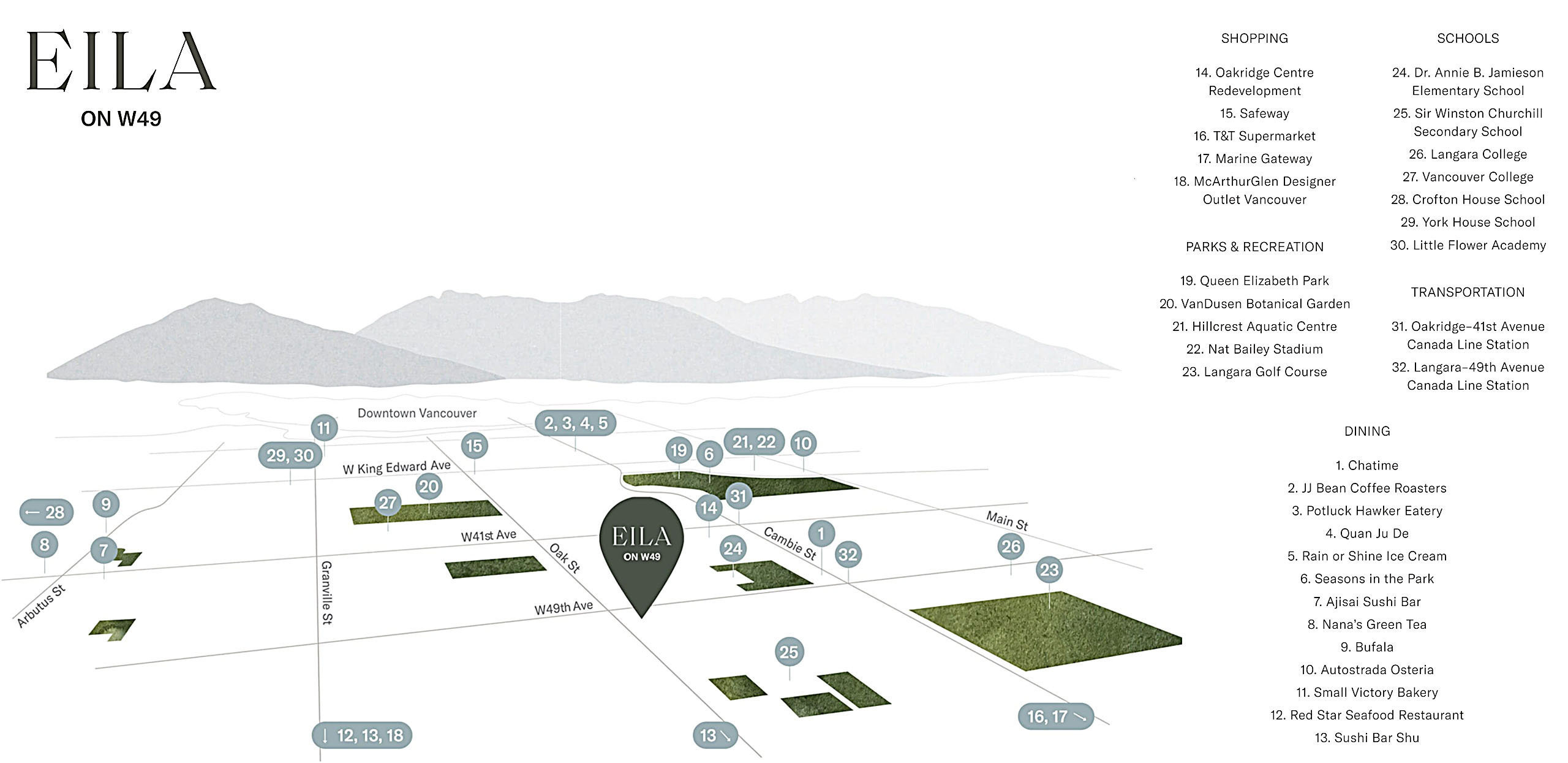 Eila on W49 location map 2