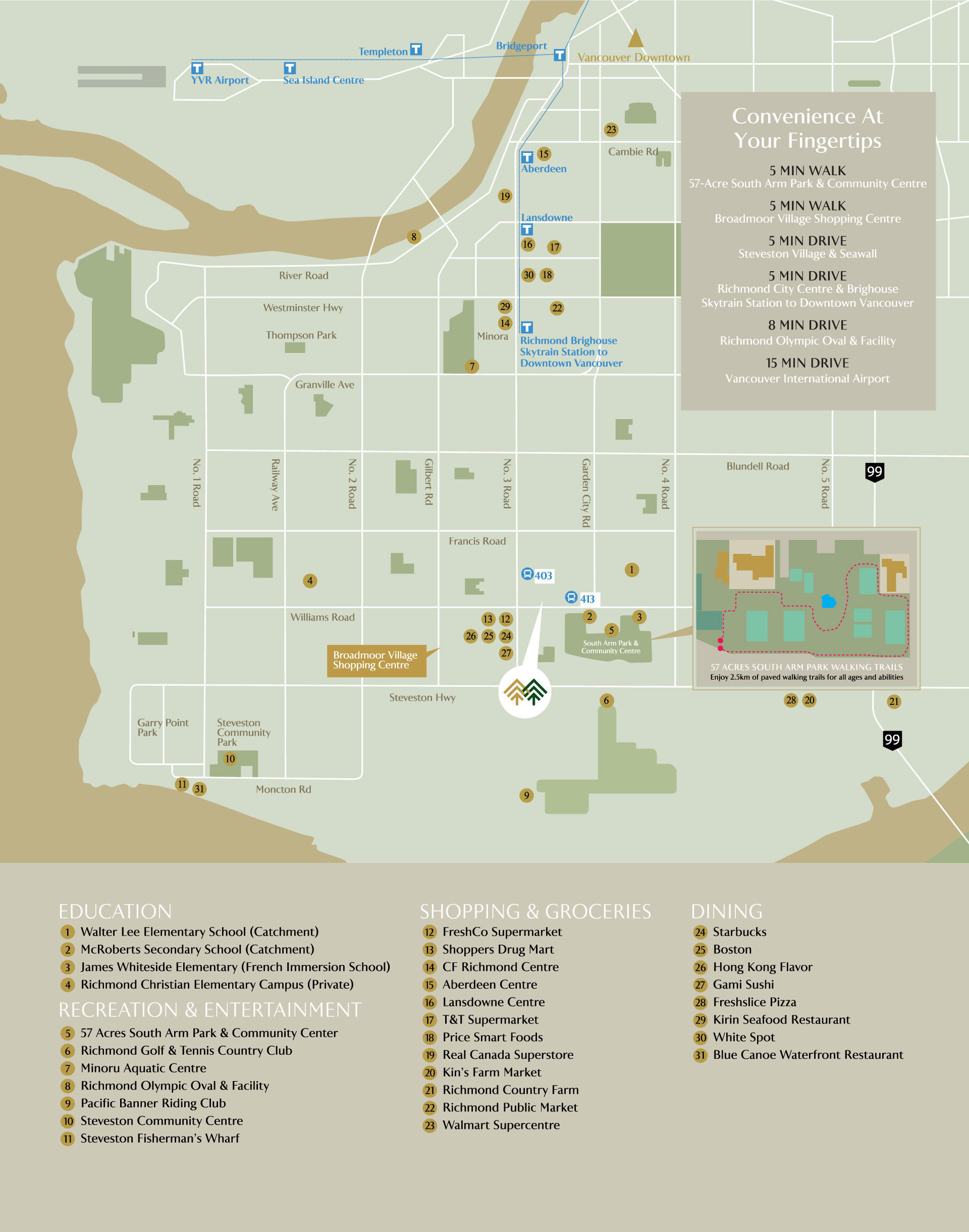 Mirage Living location map 1