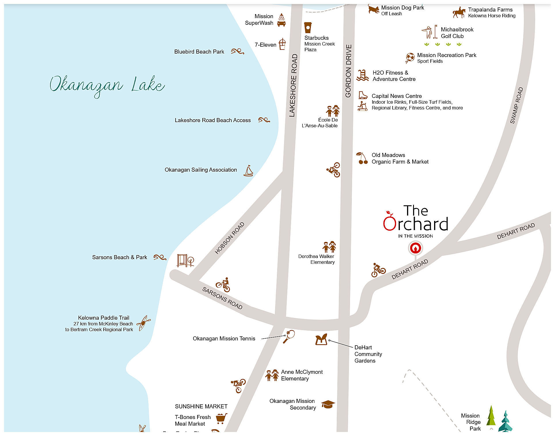 The Orchard location map 3