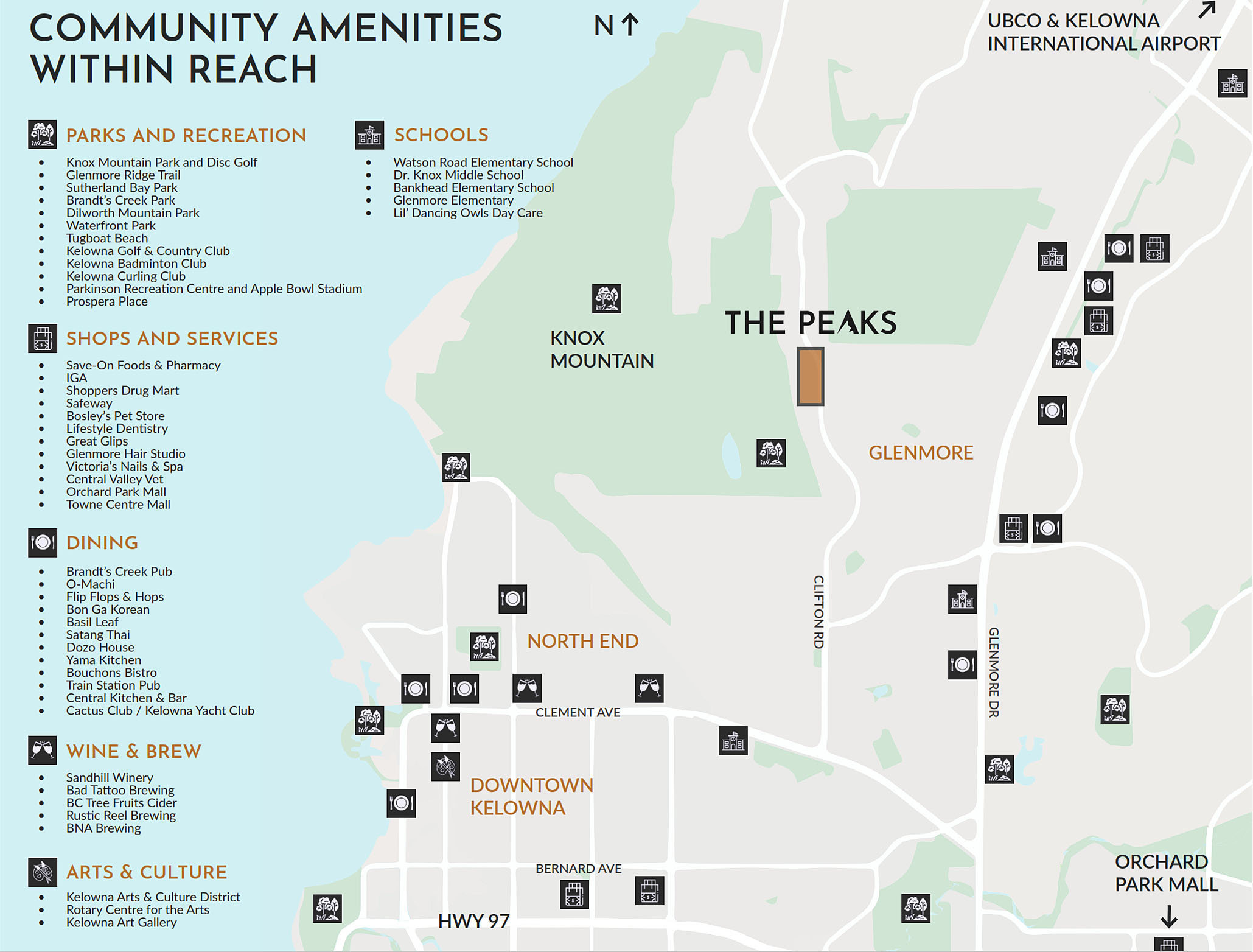 The Peaks by Prime location map 2