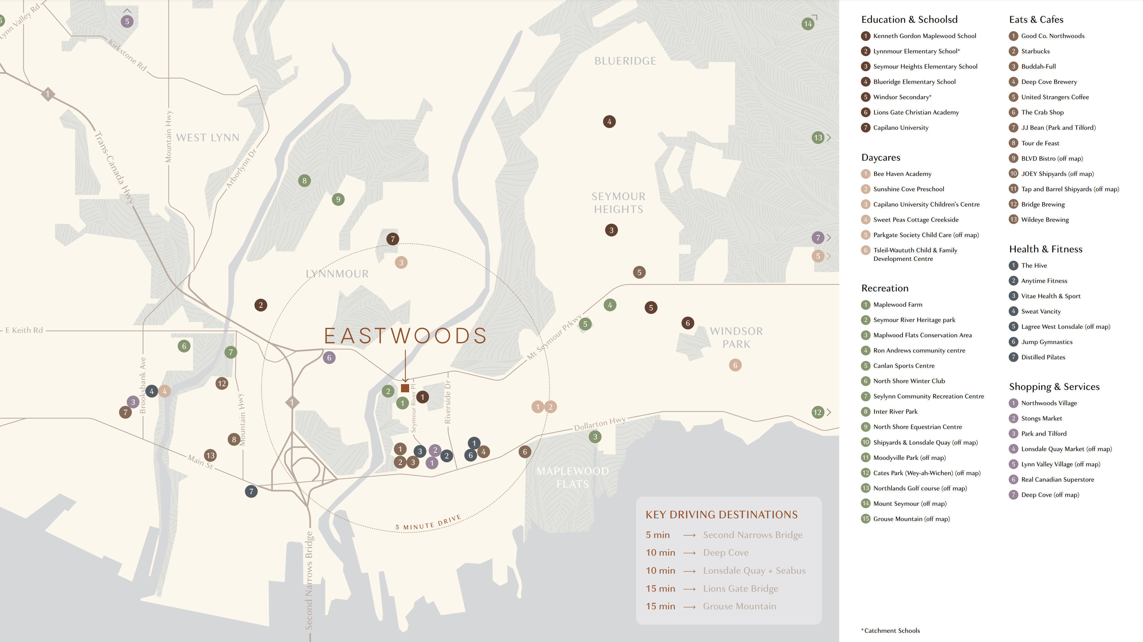 Eastwoods by Athem location map 4