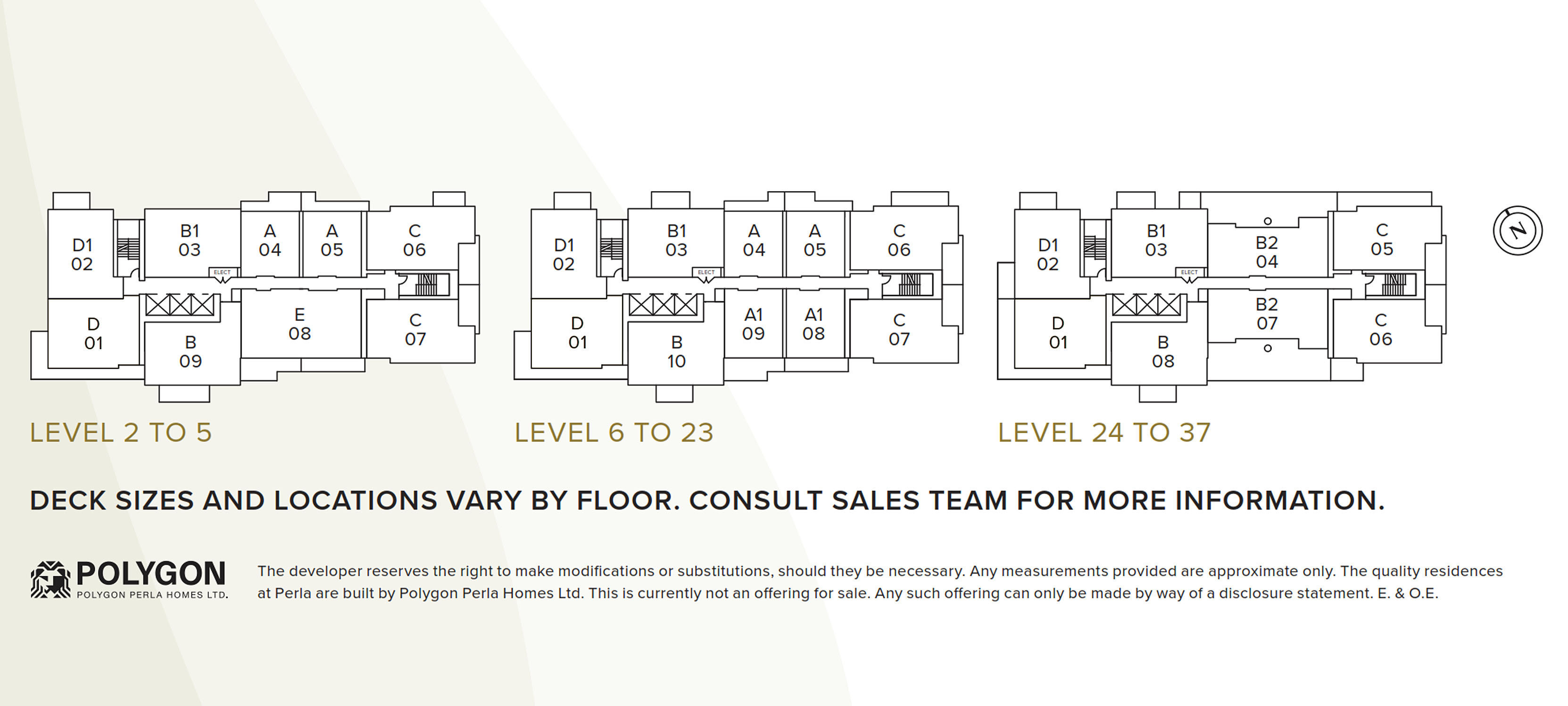 Perla by Polygon location map 2