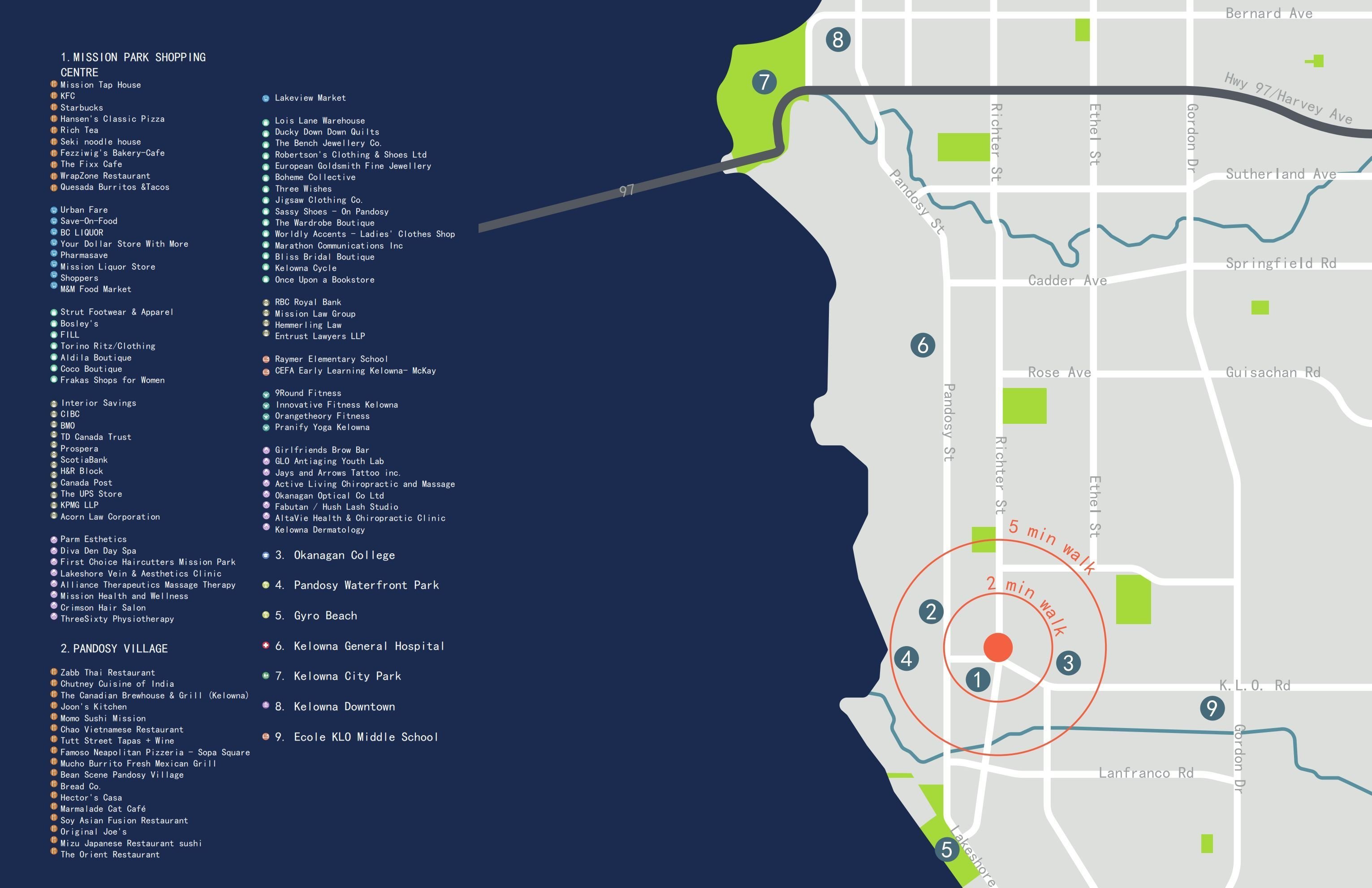 Mara at Pandosy Village location map 1