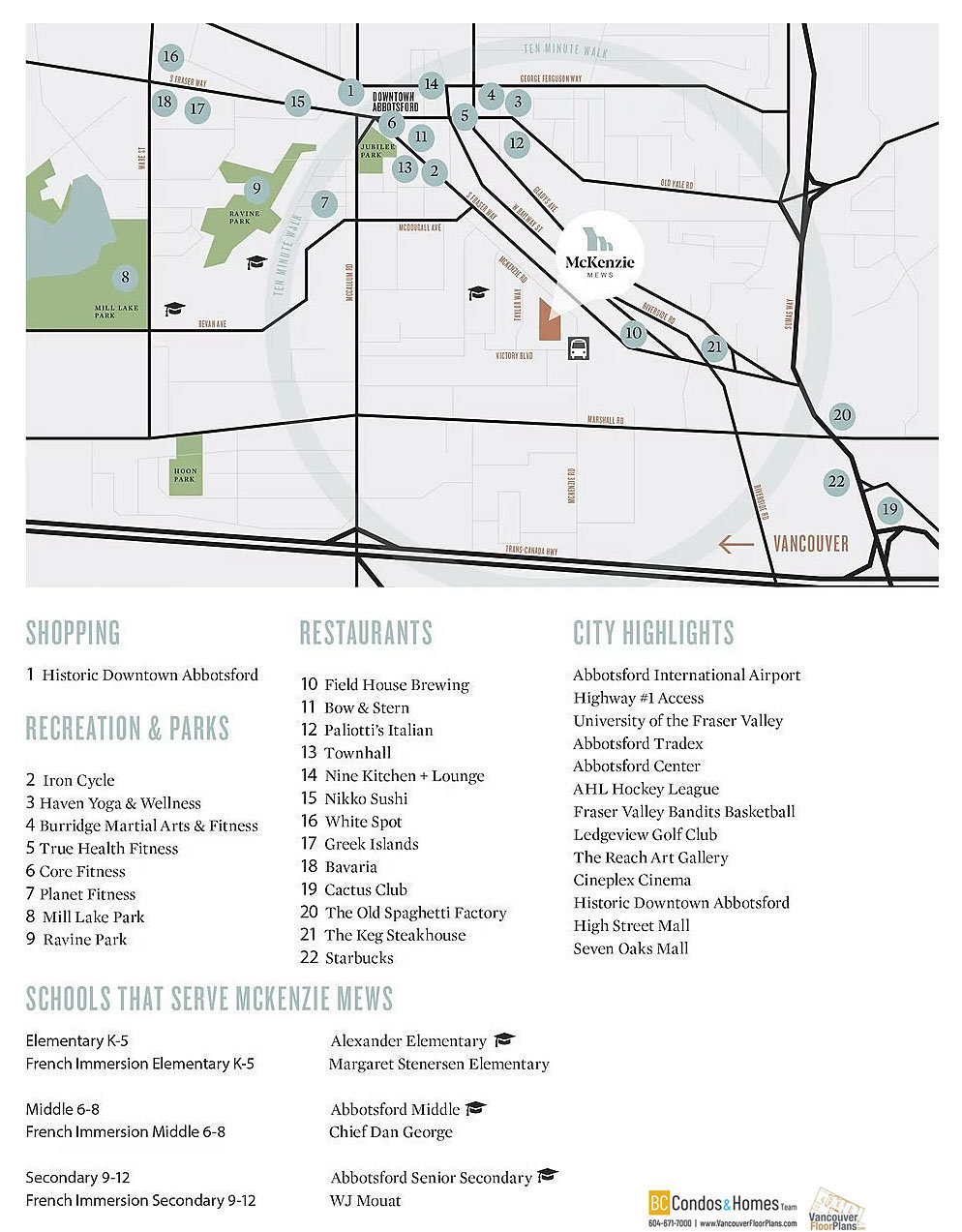 McKenzie Mews location map 1
