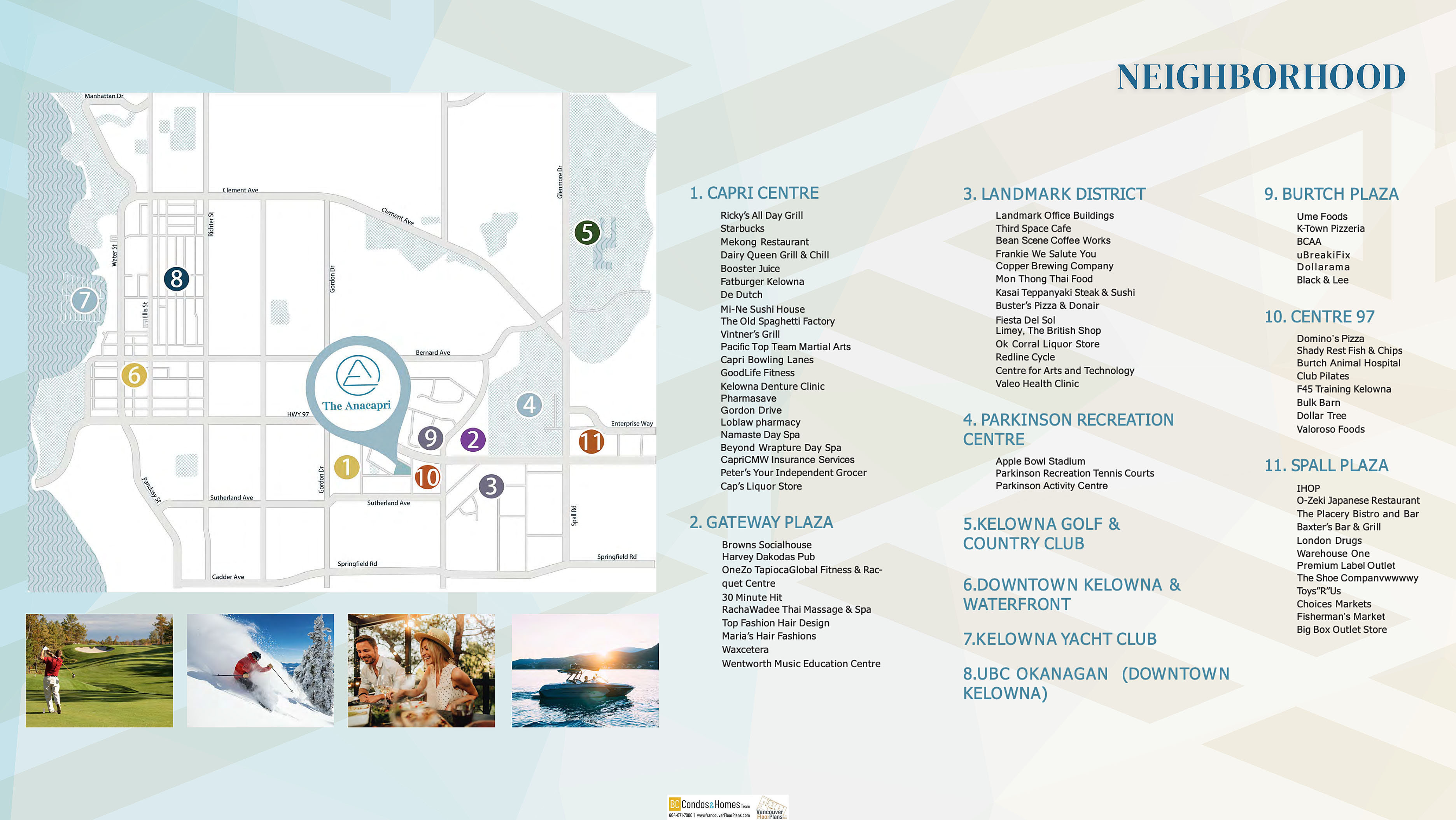 The Anacapri location map 1