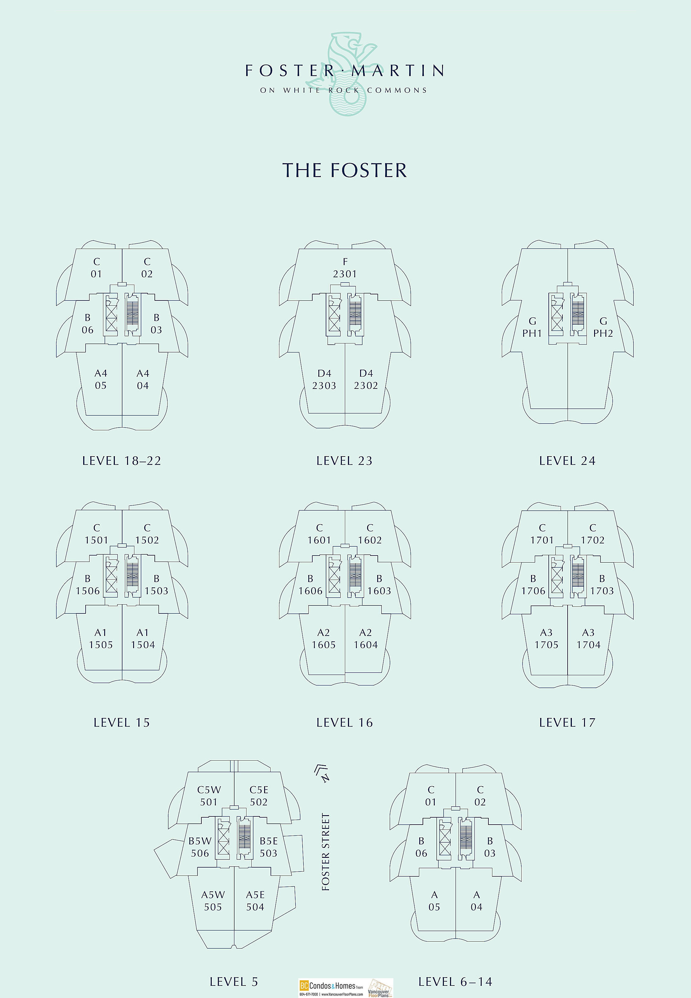 Foster Martin | The Martin location map 1