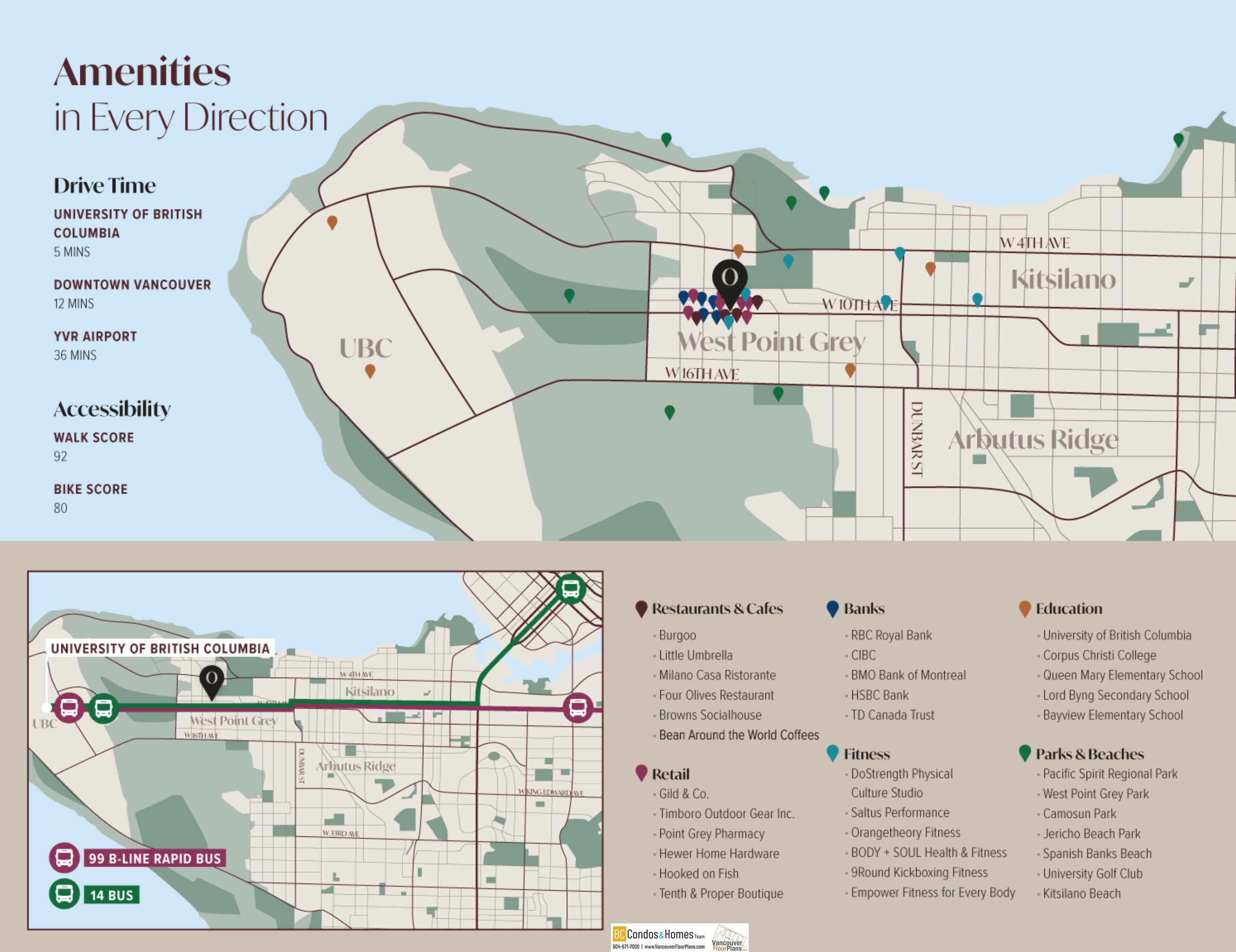 Obsidian By Nexus Development Group location map 1