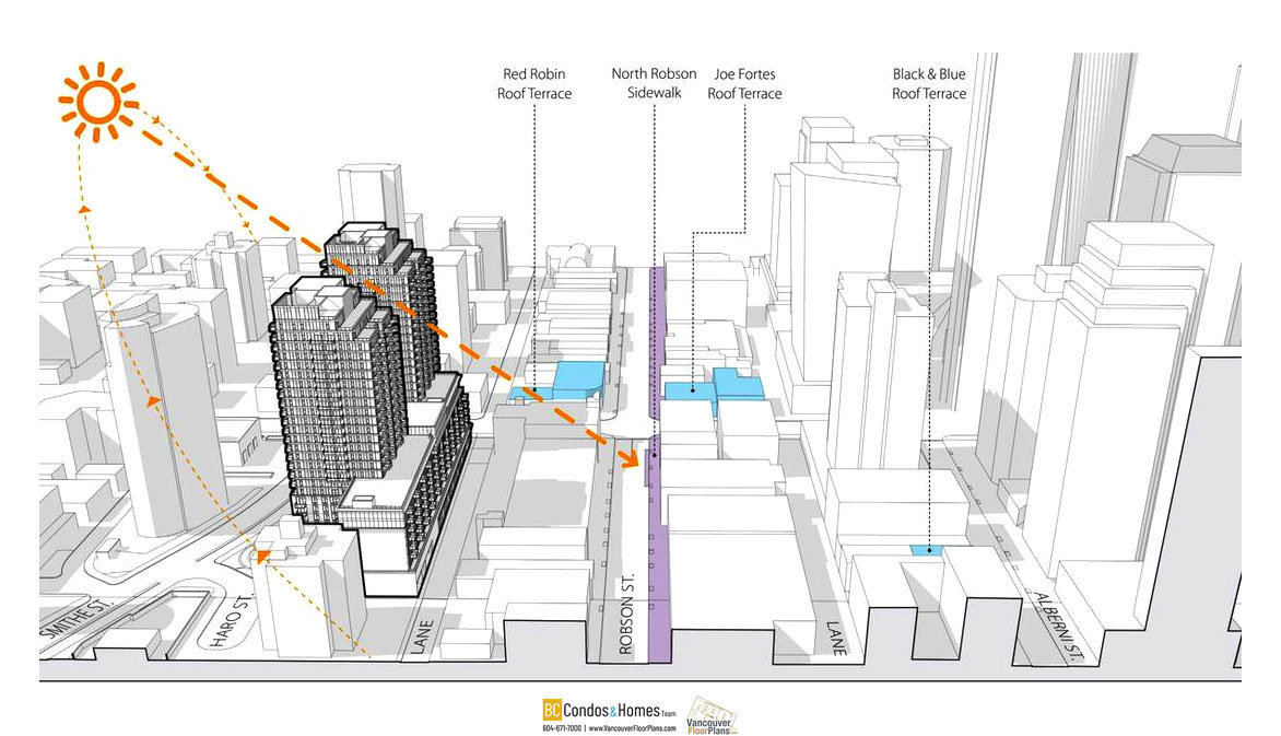 Proposed Purpose Built Rental Building - 1045 Haro St. and 830-850 Thurlow St. location map 2