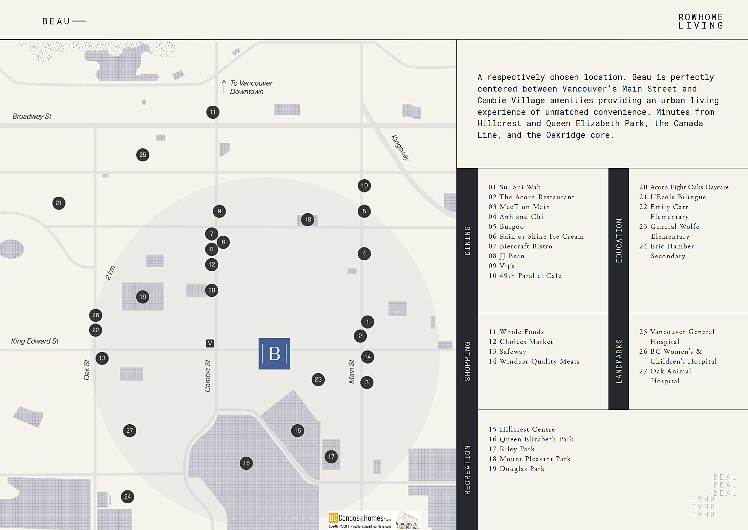 BEAU by Fastmark in Riley Park location map 2